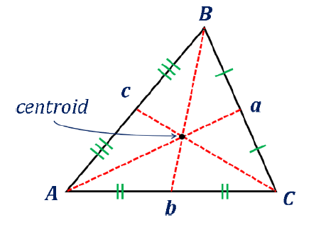 <p>Medians of a Triangle</p>
