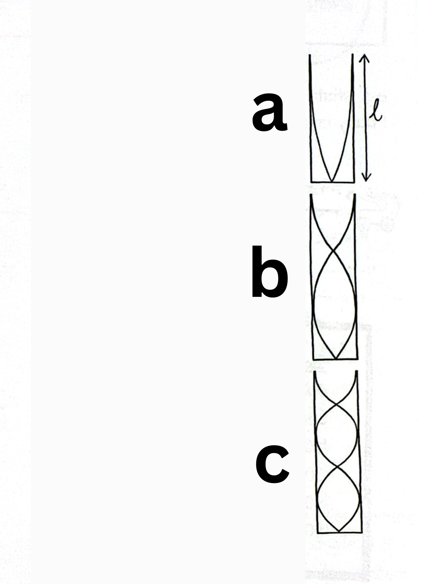 <p><span style="color: rgb(0, 0, 0);"><span>Define these frequencies</span></span></p><p><span style="color: rgb(0, 0, 0);"><em><span>Closed Pipes</span></em></span></p>