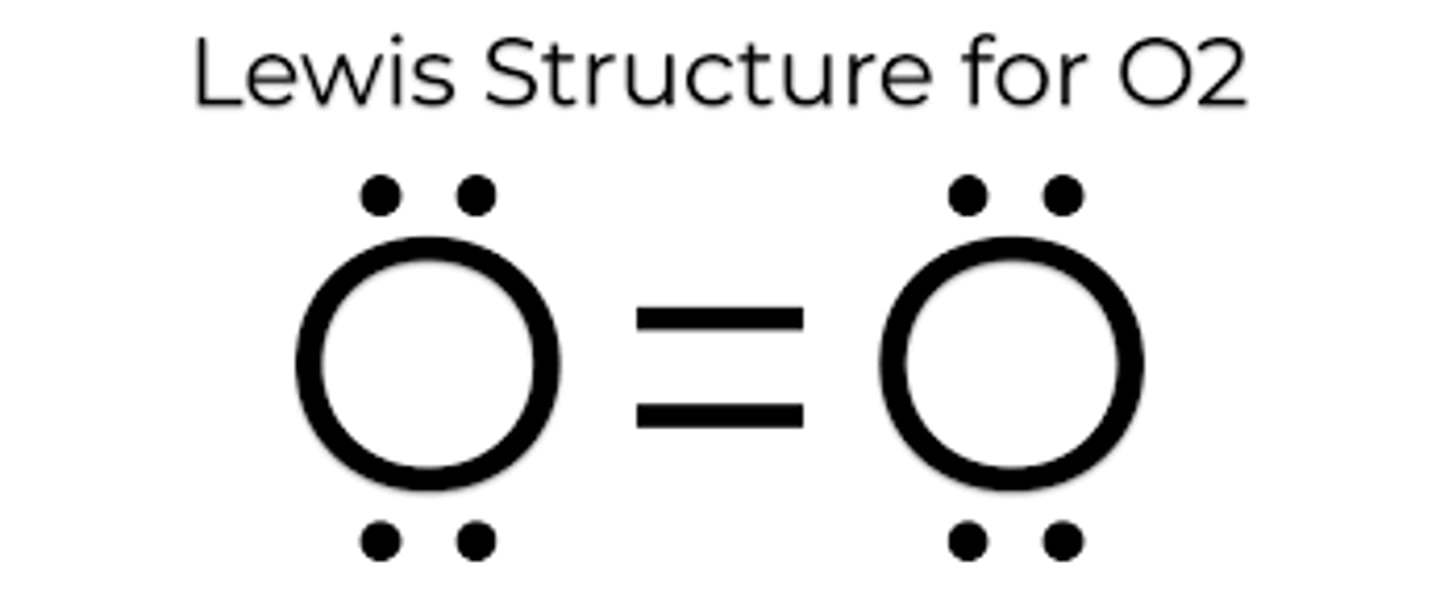 <p>lewis structure is:</p>