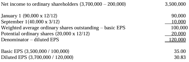 <p>a. Only statement I is true.</p>