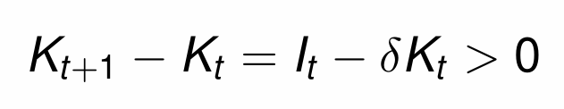 <p>How does this change given the assumption of <span><span>δ = 1?</span></span></p>