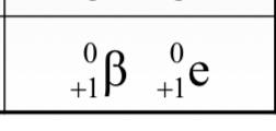 <p>(see image)</p>