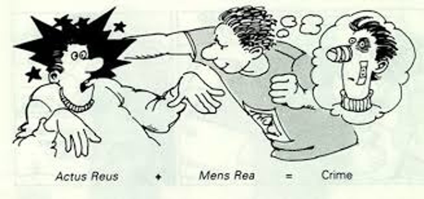 <p>this necessary component of guilt is related to criminal responsibility</p>