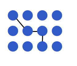 spots, lines, and areas are seen as unit when connected