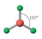 <p>Trigonal Planar</p>