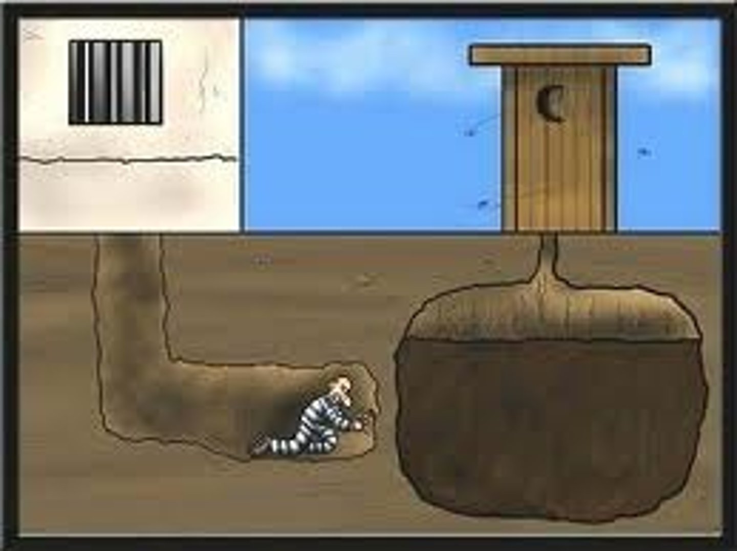 <p>when the reader or viewer knows something that the character does not</p>