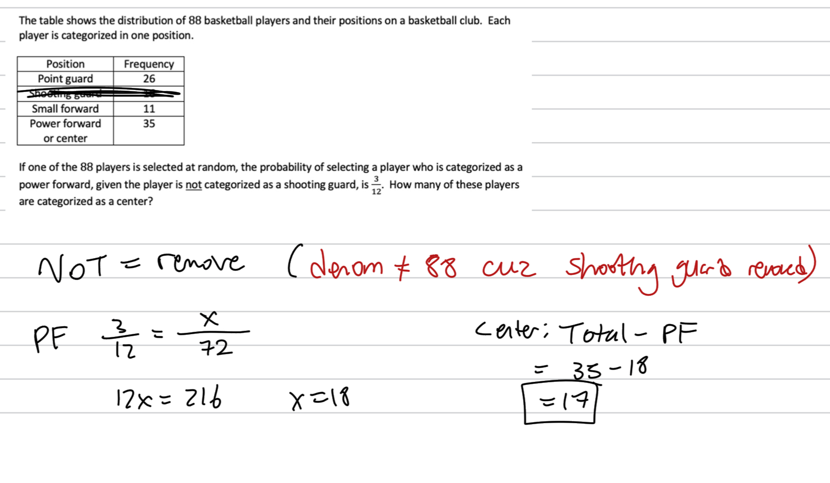 knowt flashcard image