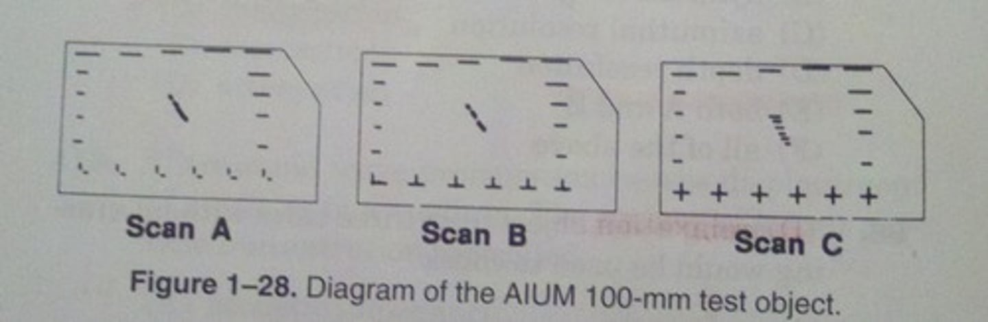 <p>The row of wires in the middle are used to check</p>