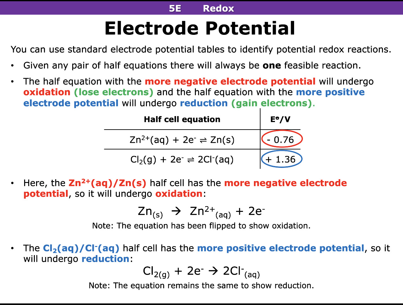 <p>Oxidation</p><p>Reduction</p>