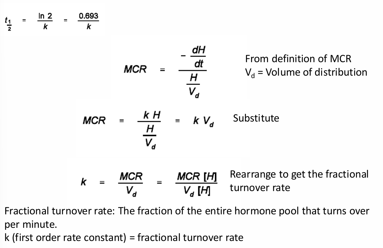 <p>the&nbsp;<span style="background-color: transparent; font-size: 1.6rem;"><span>half life</span></span></p>