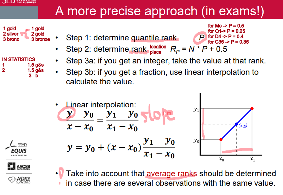 <p>• Step 1: determine quantile rank P</p><p>• Step 2: determine rank RP = N * P + 0.5</p><p>• Step 3a: if you get an integer, take the value at that rank.</p><p>• Step 3b: if you get a fraction, use linear interpolation to calculate the value.</p><p>• Take into account that <mark data-color="yellow">average ranks</mark> should be determined in case there are several observations with the same value.</p>