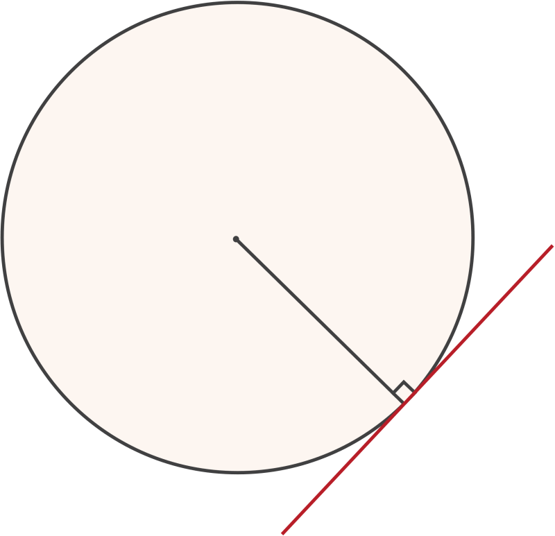 <p>perpendicular</p>