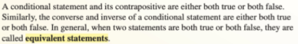 <p>When two statements are both true or both false</p>