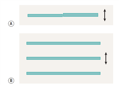 A. Vernier Acuity
B. Bisection acuity.