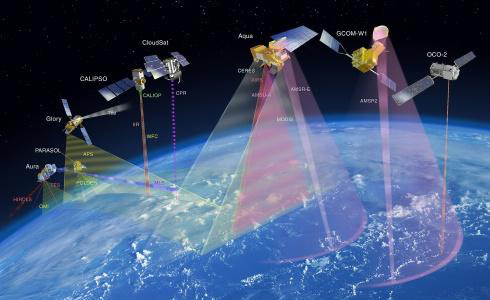 <p>the process of detecting and monitoring the physical characteristics of an area by measuring its reflected and emitted radiation at a distance</p>