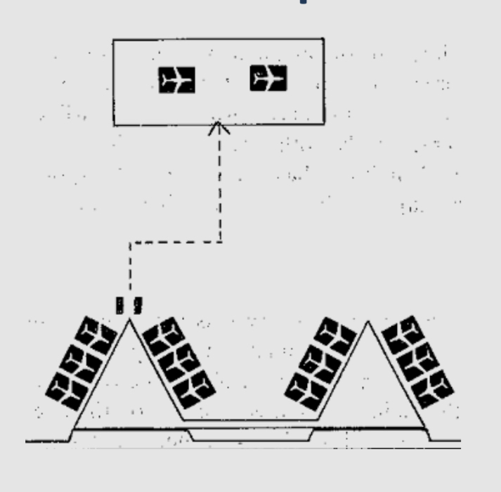 <ul><li><p>The combination of other concepts</p></li><li><p>Most common combination = transporter + something else</p></li></ul><p></p>