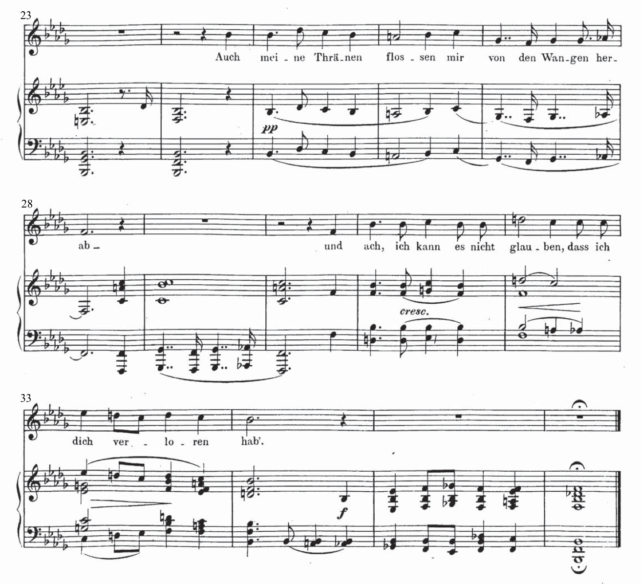 <p>Identify this piece and the important elements:</p>