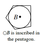 <p>Inscribed Circle</p>