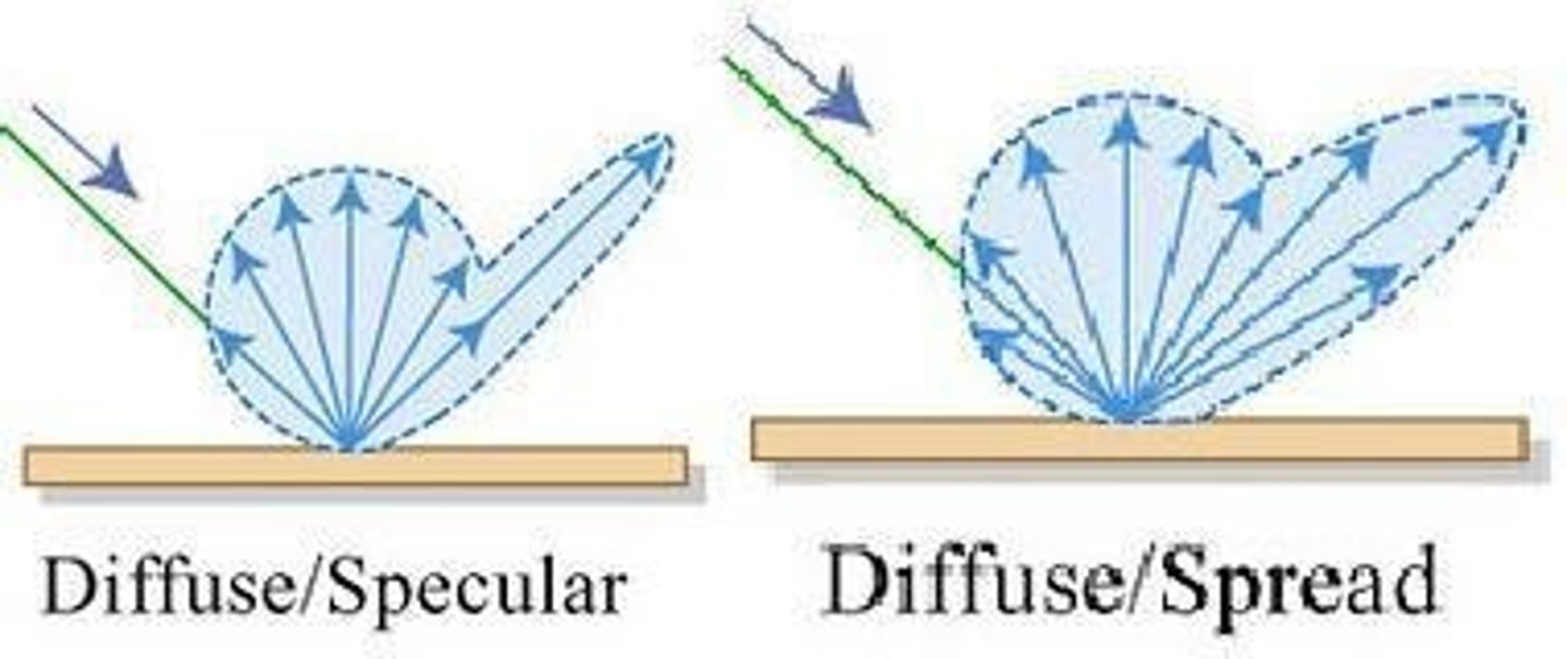 <p>It could represent a version number, identifier, or a specific command in a coding system.</p>