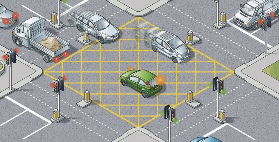<p><strong>Some steps to follow when approaching or driving through junctions:</strong></p><ul><li><p>ALWAYS anticipate hazards, be alert and aware of potential changing traffic conditions when approaching<strong>(REDUCE SPEED EARLY, LOOK OUT PROPERLY)</strong></p></li><li><p>Decide in advance on your desired direction of travel, before turning or crossing<strong>(POSITION YOURSELF IN THE PROPER LANE)</strong></p></li><li><p>Promptly show your intentions in advance and read others’ intetions readilly<strong>(SIGNAL CLEARLY AND EARLY)</strong></p></li><li><p>For others to see you easily and for you to see clearly, KEEP A GOOD FOLLOWING DISTANCE</p></li><li><p>Traffic rules and signal and traffic with right of way<strong>(OBEY RULES &amp; GIVE-WAY)</strong></p></li><li><p>When others intrude your path(Especially vulnerable road users like cyclists/pedestrians), BE PATIENT; STOP IF NECESSARY</p></li></ul><p></p>