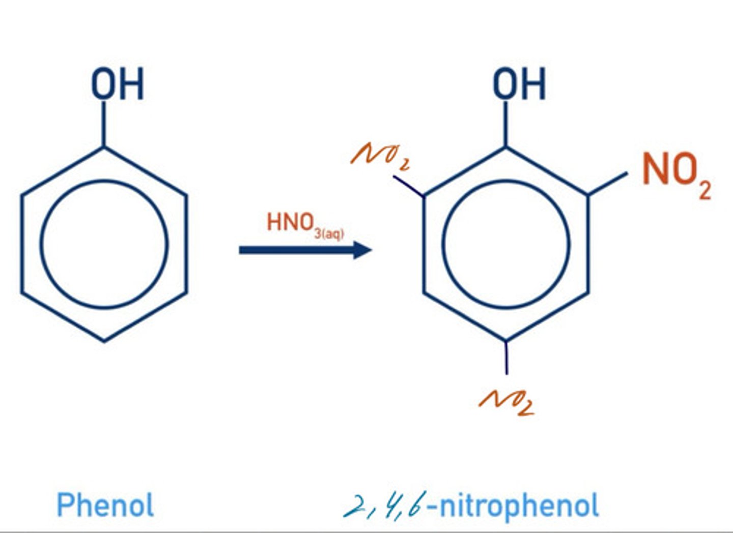 <p>2,4,6-trinitrophenol</p>