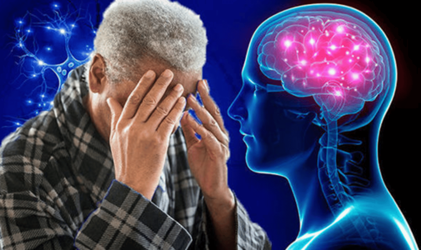 <p>______ is a brain disease that causes a person to lose memory and their ability to think clearly.</p>