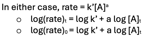 <p>either</p><ul><li><p>take gradient along a decay and plot gradient vs [A]</p></li><li><p>take initial gradient and repeat experiment at different values of [A]<sub>0</sub></p></li></ul><p></p>