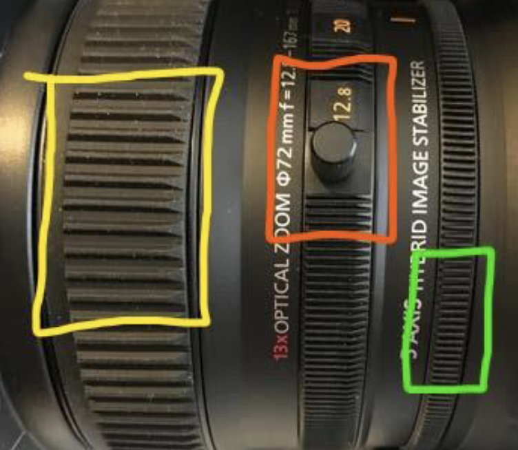 <p>furthest from lens, smallest ring (Green ring)</p>