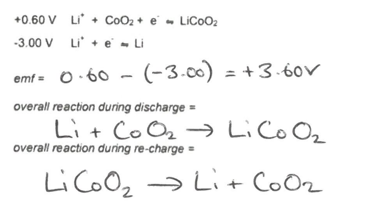 knowt flashcard image