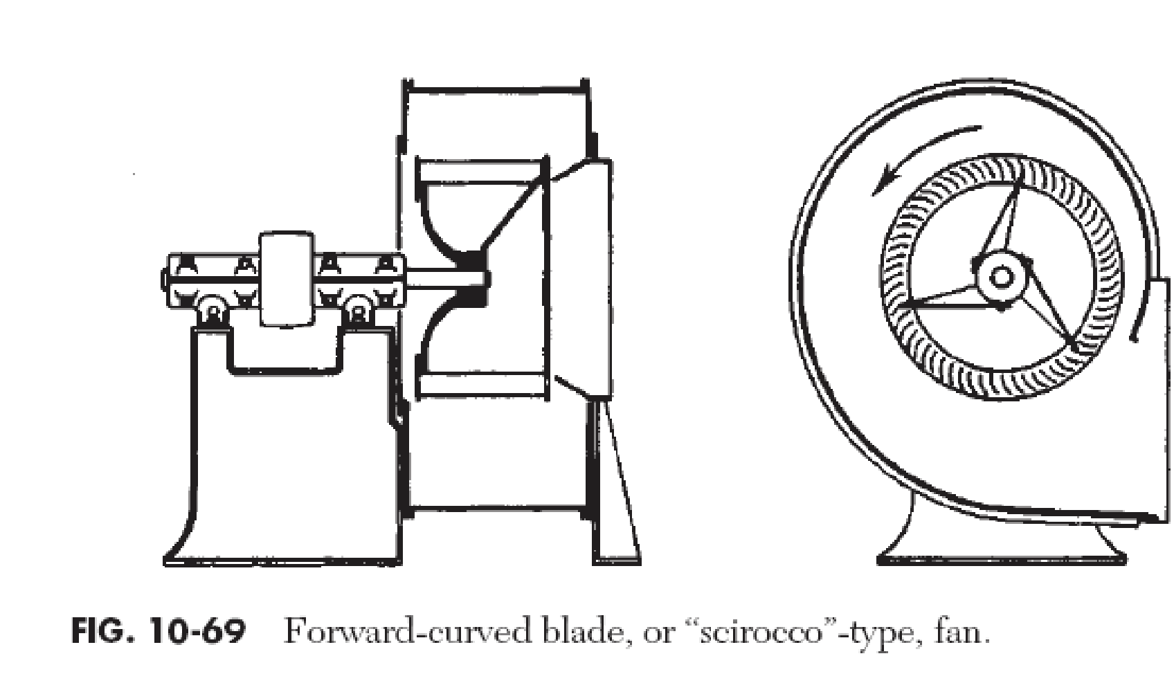 <p>Include fans and compression stages</p><p>This enables fairly flexible operation</p><p>High reliability</p><p>Can service wide range of pressures and of flow rates</p>