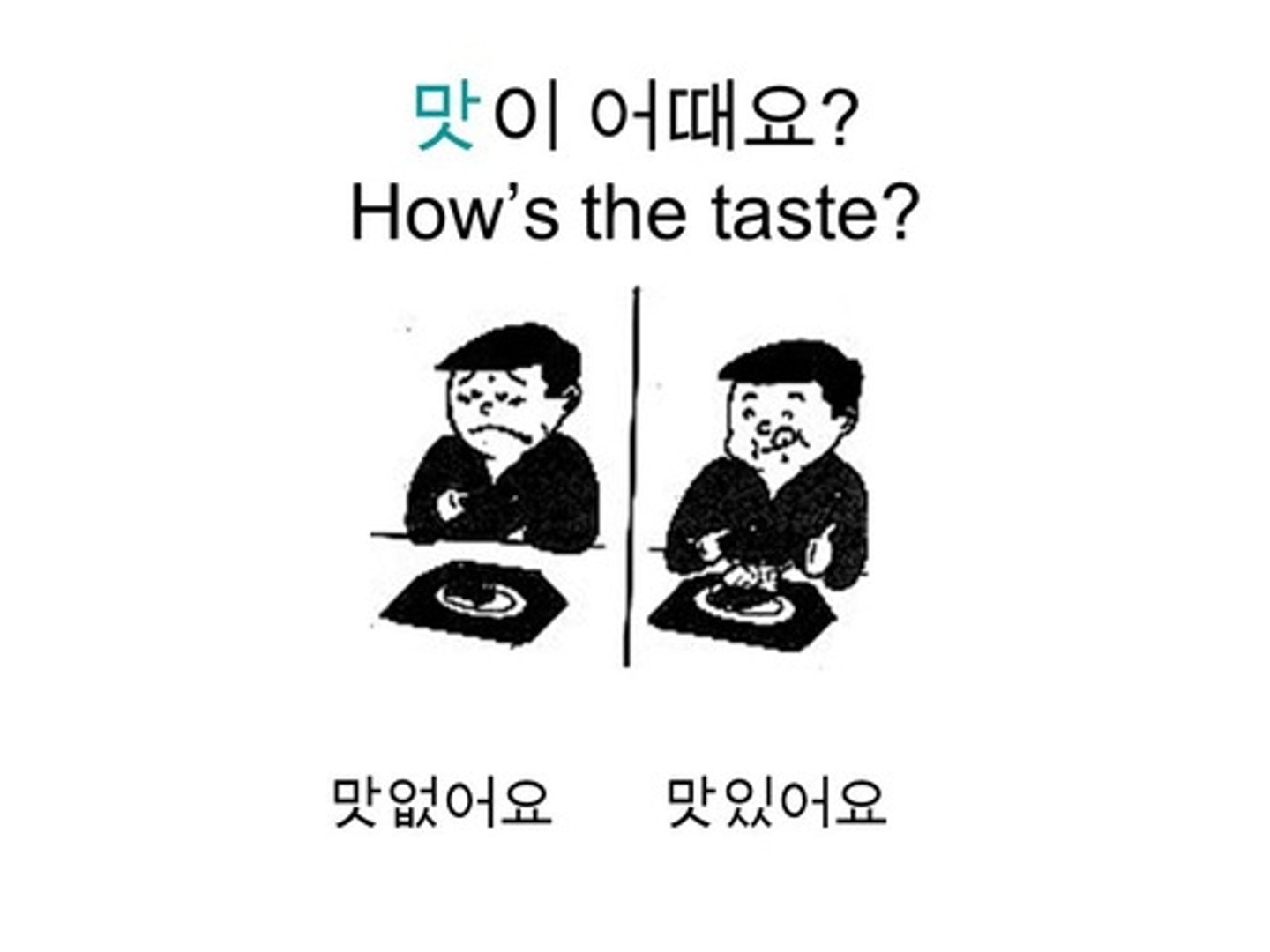 <p>to be how</p>