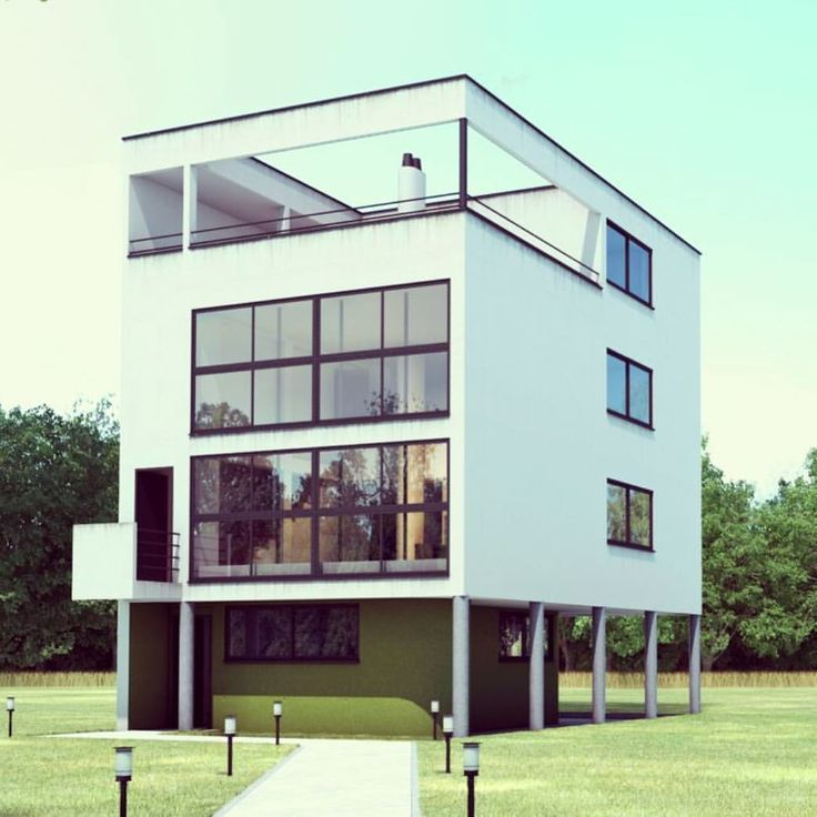 <ul><li><p>Name</p></li><li><p>Architect</p></li><li><p>Date</p></li><li><p>Location</p></li><li><p>Significance- why it matters to modernism</p></li></ul><p></p>