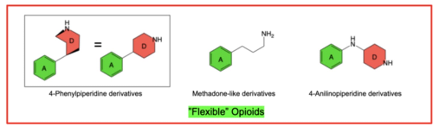 <p>"Flexible" mu Agonists</p>