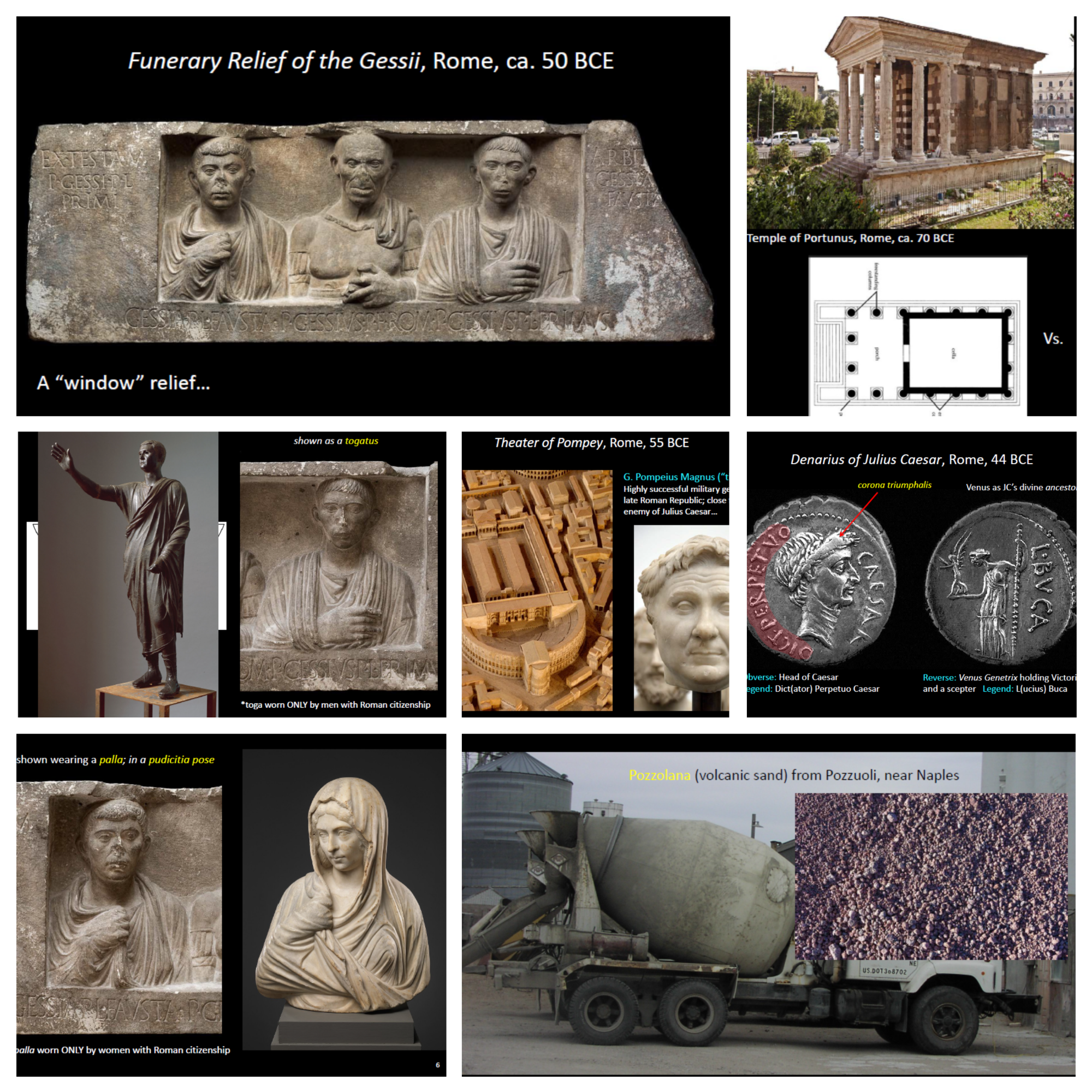 <p>509-27 BCE</p><p><strong>Theater of Pompey, Rome, 55 BCE</strong></p><p>Syncretic: combination of diverse elements into something new</p><p>High potential for communicating many messages simultaneously</p><p>Can appear disjointed at times, as if parts don’t belong together</p><p>Porches, platforms, and modes of access</p><p>Use of concrete to construct cavea</p><p>Pozzolana (volcanic sand) from Pozzuoli, near Naples</p><p>Mortar (sand, lime, water) + aggregate (stone, brick) and poured into wooden frameworks</p><p>Theater proper with lavish decoration of statues and revetment</p><p>Temple for patron deity</p><p>Assoc. porticos and gardens decorated with artworks brought back as spoils of war from Pompey’s military campaigns in the East (Greece)</p><p><strong>Denarius of Julius Caesar, Rome, 44 BCE</strong></p><p>Veristic portraits: truth</p><p>Highlights physical imperfections and textures that come with age (wrinkles, bags, crow’s feet, warts, sagging neck, balding hair line, etc.)</p><p>Mostly men serving in political positions (senators)</p><p>Signs of age illustrate Roman Republic virtues:</p><p>Gravitas: seriousness of mind</p><p>Dignitas: excellence of moral character and personal influence</p><p>Fides: reliability; royal service to family and the state</p><p>Coins were very important for understanding ancient portraiture because they combine text and image in an inseparable way</p><p>Corona triumphalis: A ceremonial crown awarded to victorious Roman generals during a triumphal procession, typically made of laurel leaves.</p><p>Head of Caesar</p><p><strong>Funerary Relief of the Gessii, Rome, ca. 50 BCE</strong></p><p>Funerary window relief</p><p>Death and memory</p><p>Verism</p><p>Slavery and liberta/libertus : freedwoman/man</p><p>Once freed, enslaved persons attained new rights</p><p>Toga: only worn by men with Roman citizenship</p><p>Palla: only worn by women with Roman citizenship</p><p>Pudicitia pose: A pose in Roman art representing female modesty and chastity, often depicted with a woman veiling her head or holding her dress in a protective manner.</p><p>Cuirass: A piece of armor consisting of breastplate and backplate worn to protect the torso, often depicted in classical sculpture and portraiture. (new right to serve in army)</p><p>Paludamentum: A cloak or military cloak worn by ancient Roman military commanders, often depicted in portraits and sculptures of Roman generals. (new right to serve in army)</p>