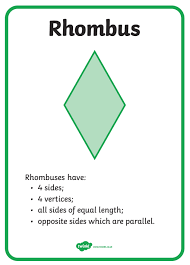 <p>A parallelogram in which all sides are of equal length.</p>