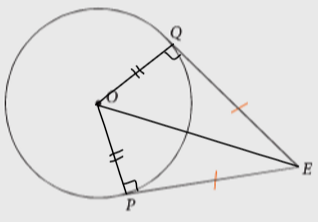 Tangents are drawn to a circle from an external point are equal in length.