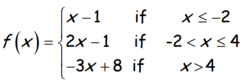 Find f(3)