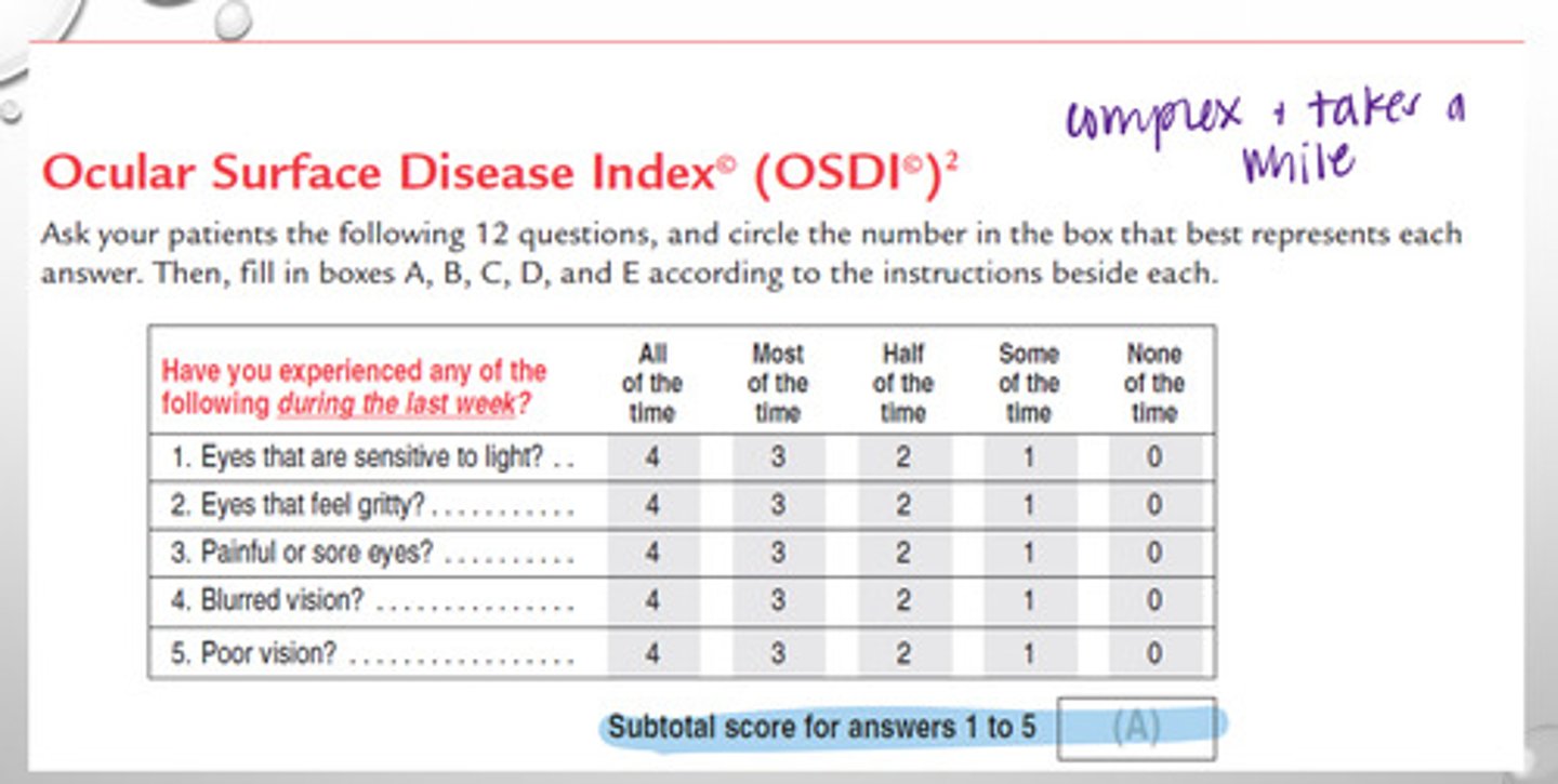 <p>What is the Ocular Surface Disease Index 12 test?</p>