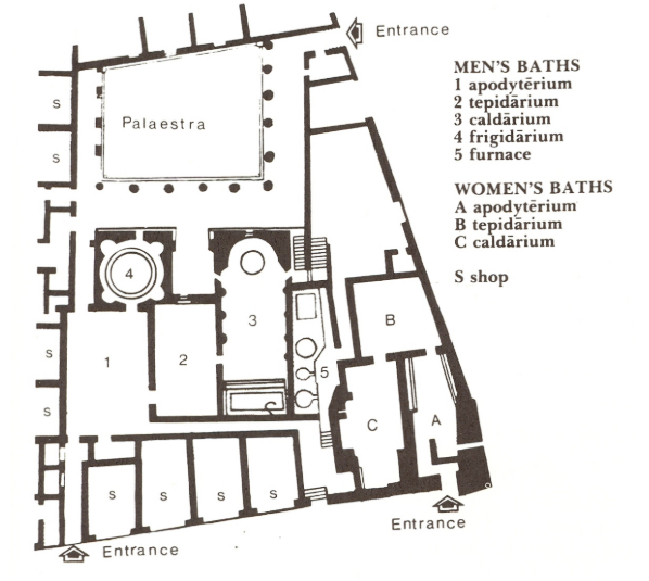 <p>Plan of the Forum Baths, Pompeii</p>