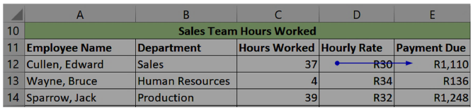 <p>In the following screenshot, after cell D12 was selected, which feature was used to</p><p>display the arrow from cell D12 to E12?</p><p>[A] Data Validation</p><p>[B] Trace Dependents</p><p>[C] Trace Precedents</p><p>[D] Evaluate Formula</p><p>[E] Error Checking</p>