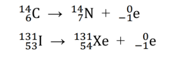 <p>Consists of streams of beta particles, which are high-speed electrons emiited by an unstable nucleus</p>