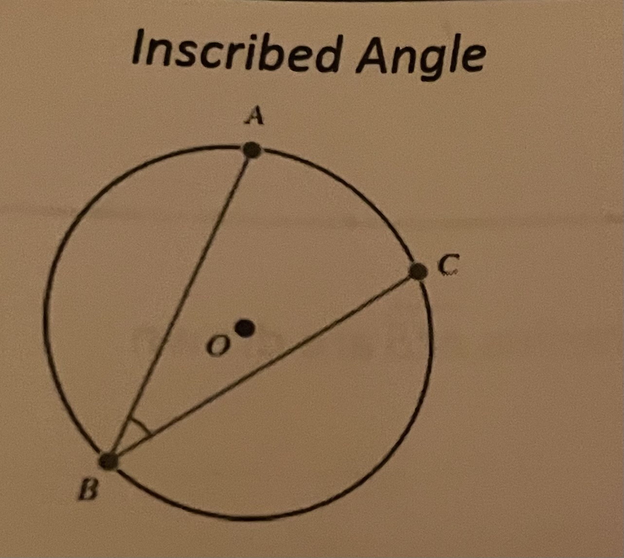 term image