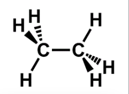<p>A 3D tetrahedral shape forms around alkanes at 109.5<sup>o  </sup>due to electron repulsion theory.</p>