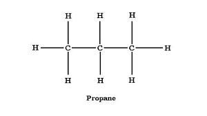 <p>propane</p>
