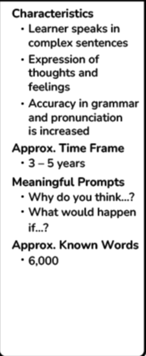 <p>During this stage, students have a robust vocabulary in the second language—6000 or more words. Students begin to communicate effectively in their writing and speech.</p>