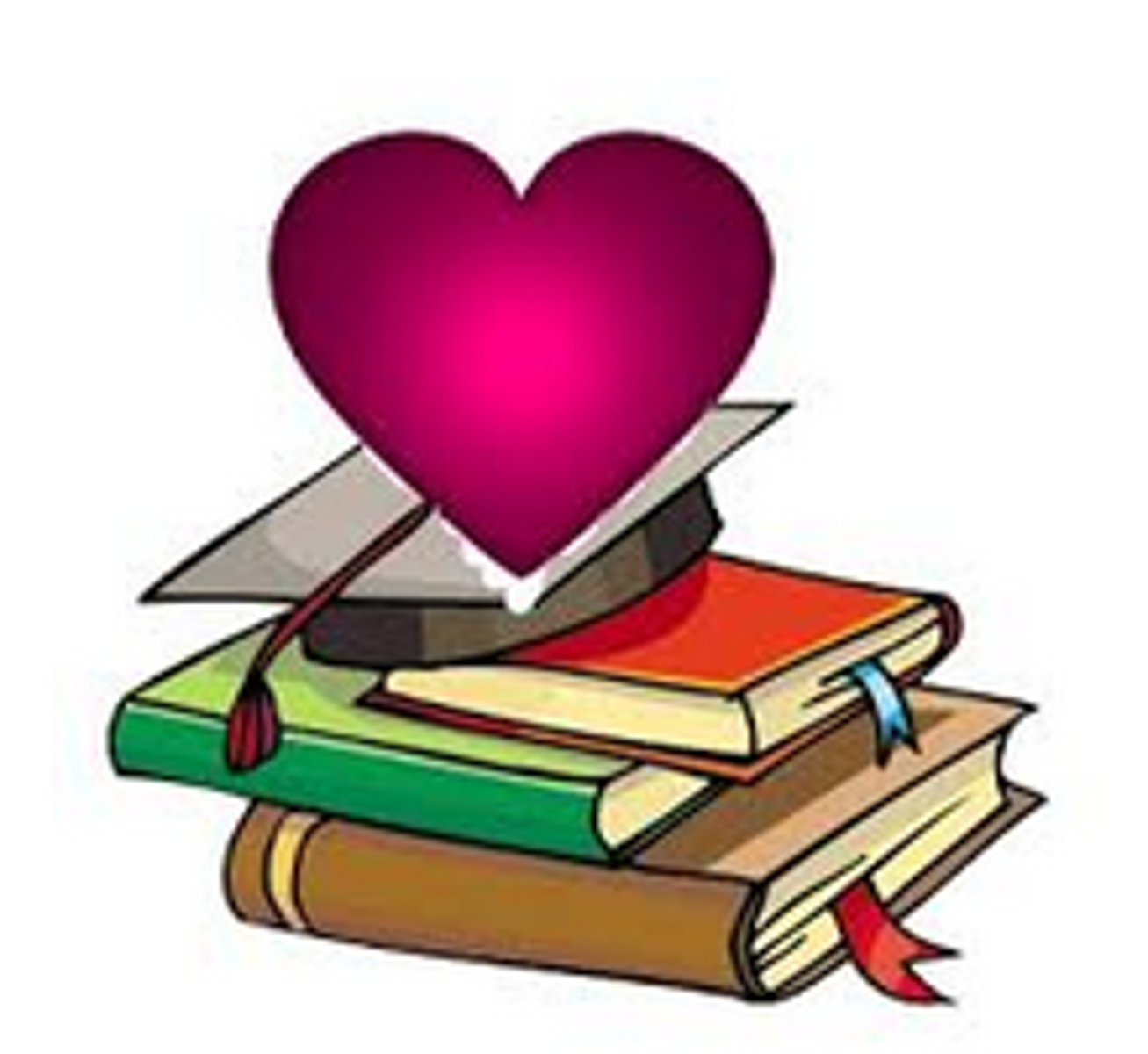 <p>uczyć się na pamięć</p>