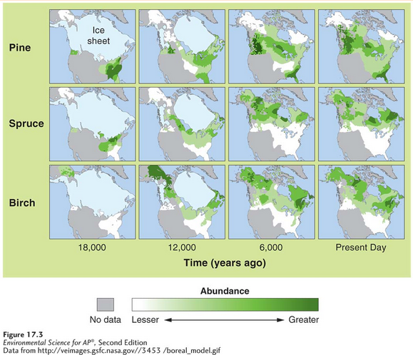 <p><span style="background-color: transparent;"><span>Areas of the world in which a species lives.</span></span></p><ul><li><p><span style="background-color: transparent;"><span>Pollen recovered from lake sediments indicates that plant species moved north as temperatures warmed following the retreat of the glaciers, beginning about 12,000 years ago. </span></span></p></li></ul><p></p>