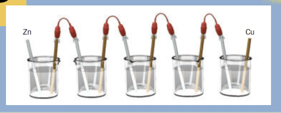 <p>Consisted of several bowls of brine (NaCl ) connected by metals that dipped from one bowl to another</p>