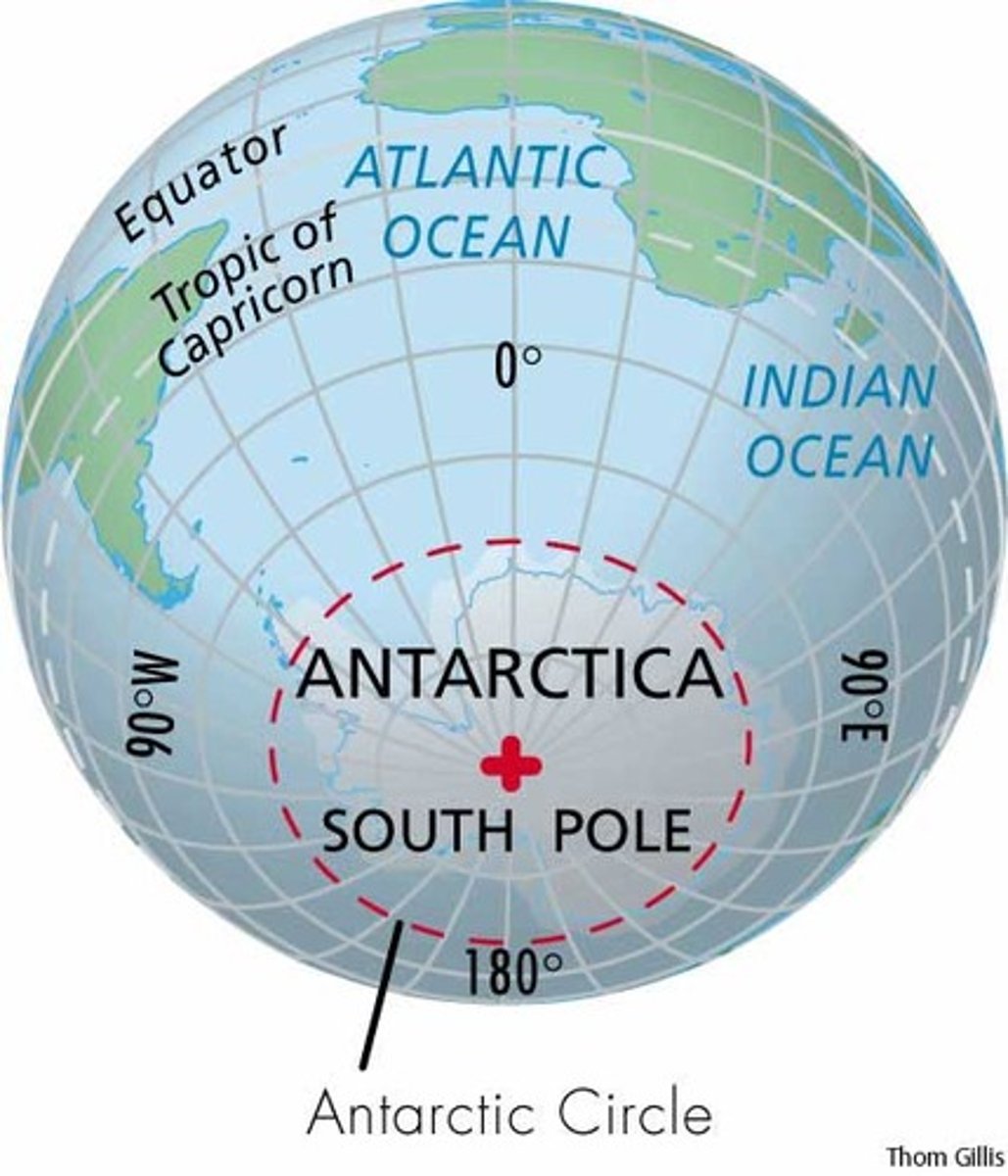<p>a line of latitude at 66.5° South of the Equator. (Marks the northern edge of the Antarctic zone.)</p>