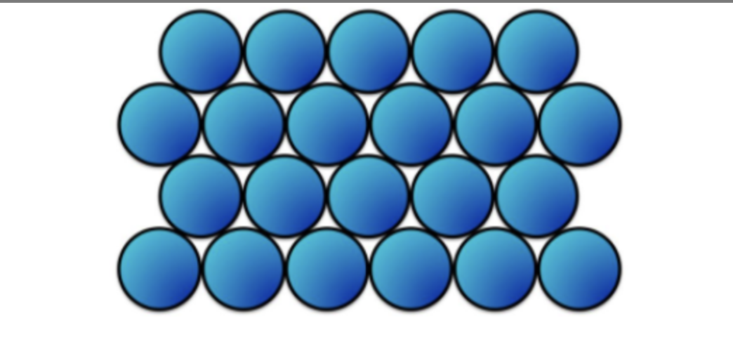 <p>What state of matter do these particles represent?</p>